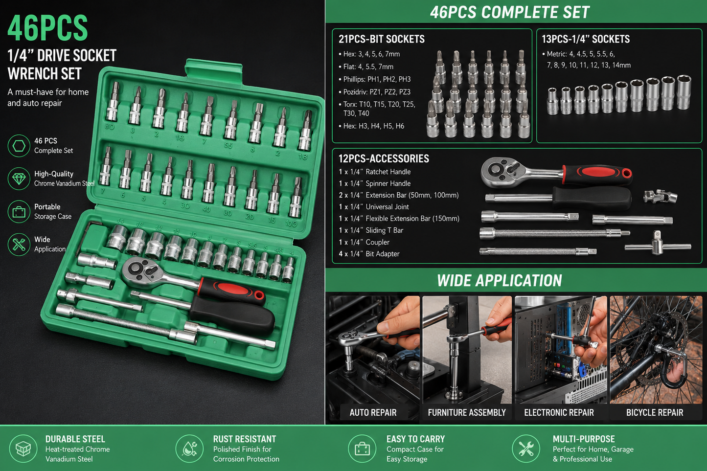 46Pcs 1/4 Tool Set