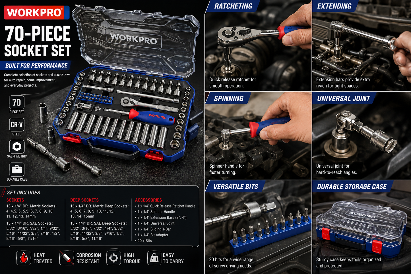 70PC Socket Set